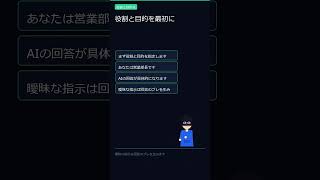 【差がつく】三菱UFJ3.5万人が使うChatGPTプロンプト5点セット　#shrots #ai活用 #ai活用  #プロンプト #chatgpt  #三菱UFJ #ビジネス効率化