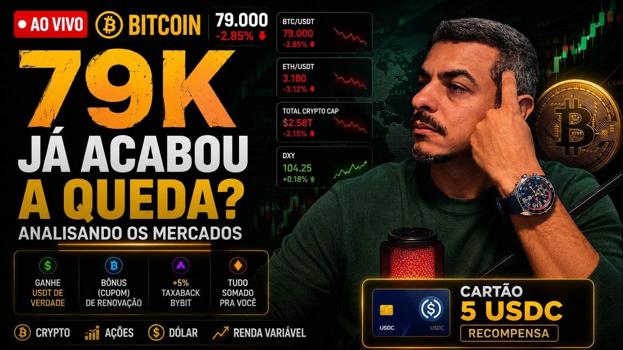 Bitcoin Hoje - Coinbase com Problemas - Irã e EUA Sexta Feira - Analisando Mercados  - Bitcoin