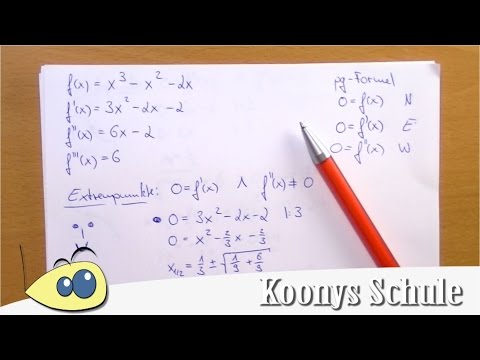 Extrempunkte und Wendepunkte berechnen | Kurvendiskussion, Eselsbrücken, Abitur, Mathe