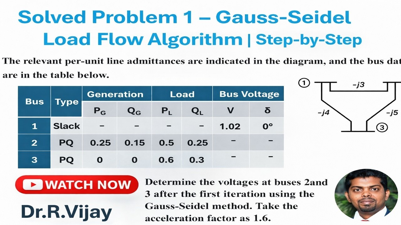 Solved Problem 1 by Gauss-Seidel Load Flow Algorithm #powersystemanalysis