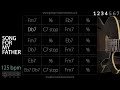 Song For My Father (Latin Jazz feel) 125 bpm : Backing Track
