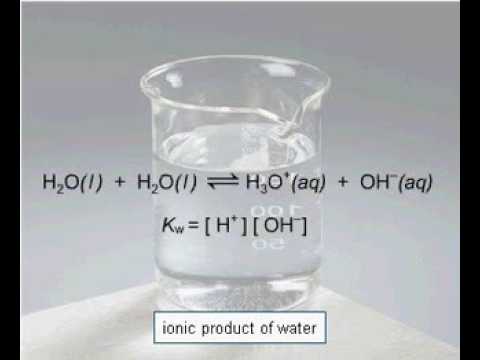 Produkti jonik i ujit-përmbledhje