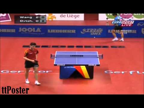 World Cup 2008: Wang Hao-Dimitrij Ovtcharov