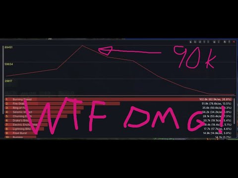 Gw2 Evoker Doing Evoker Stuff Big Bombs WvW Gaming & More