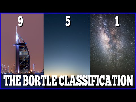 image-What are the 5 types of light pollution?