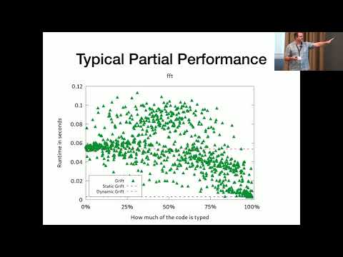 An Efficient Compiler for the Gradually Typed Lambda Calculus