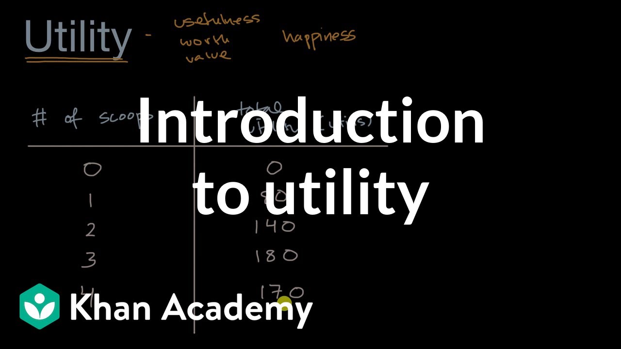 Introduction to utility | APⓇ Microeconomics | Khan Academy