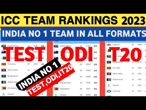 ICC Team Ranking 2023 | Top 10 T20, ODI, Test Team Ranking 2023 | Cricket