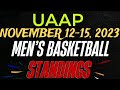 🔴 UAAP TEAMS STANDING |  NOVEMBER 12-15, 2023 | MEN'S BASKETBALL STANDINGS | UAAP SEASON 86