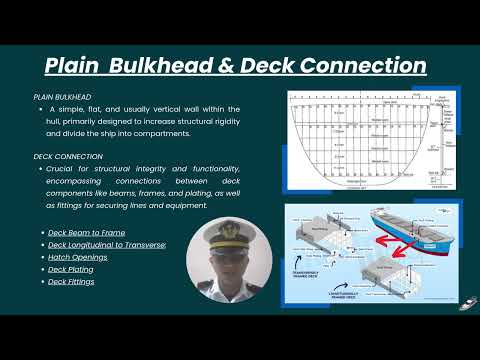 DKM50173 NAVAL ARCHITECTURE 2 (Group 8) “Connection Of Superstructure To The Hull & Plain Bulkhead”
