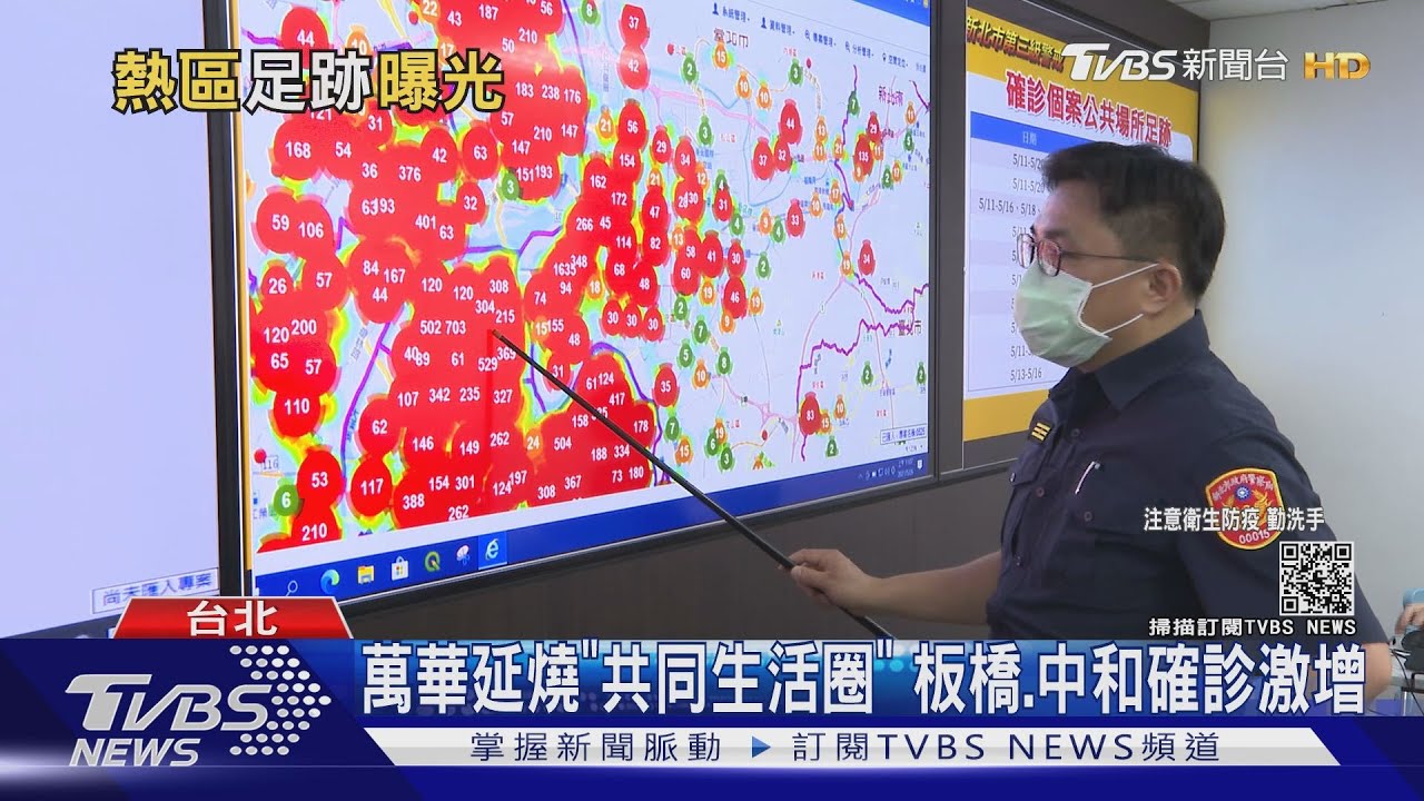 傳播延燒！萬華延燒「共同生活圈」　板橋、中永和確診多