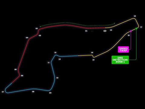 Imola hotlap on new simrig