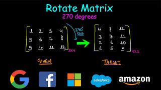 Rotate matrix by 270 degrees clockwise | Rotate Image