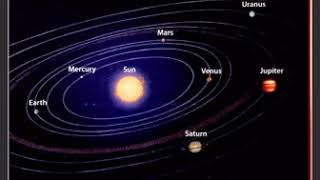 The Solar System