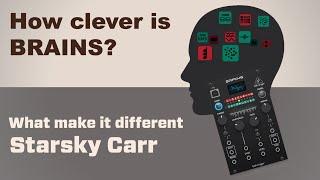 Video thumbnail for How Clever is Brains? // A look at Behringer's take on Plaits by Starsky Carr