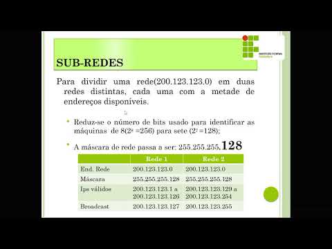 Divisão em subredes Classe C - revisando