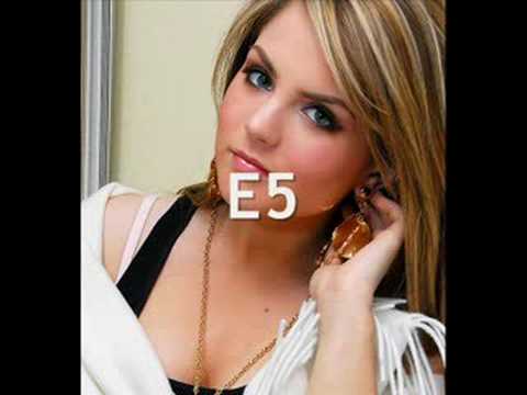 JoJo's Vocal Range: C#3-E6