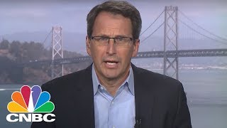 Synaptics CEO: In Touch | Mad Money | CNBC