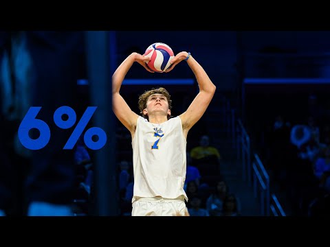 How To Set like Andrew Rowan | Set 6% Better