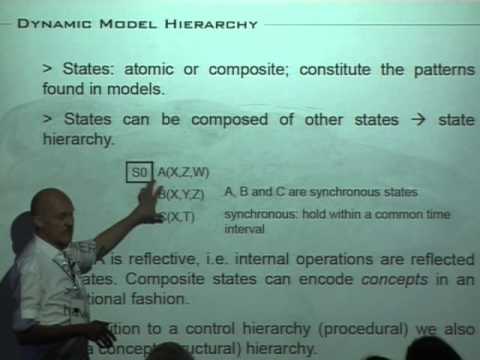 AGI-13 Summer School - AERA 5