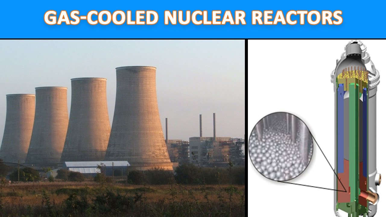 Gas cooled Nuclear Reactors | Skill-Lync