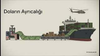 Uluslararası Para Sistemleri ve Kurumları