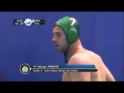 Novi Beograd vs Ferencvaros - Full Match - Champion's League 2021/2022 Day 11