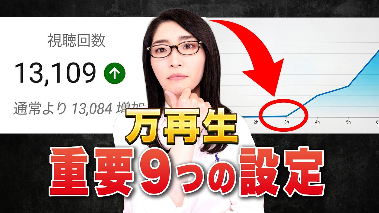 【完全講義】再生数2桁→万再生！動画公開直後の「3時間」で絶対やるべき9つの必須設定