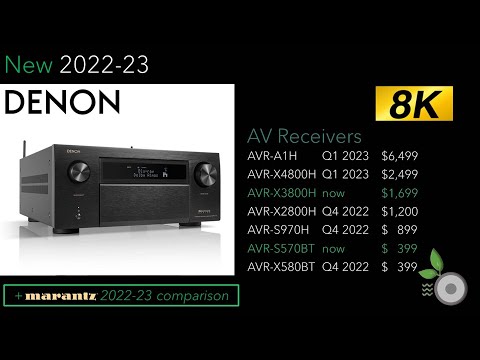 New Denon AV Receivers 2022-23 vs Marantz Cinema - AHR-A1H, AVR-X3800H, AVR-X4800H, AVR-X2800H +more