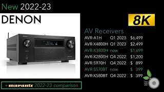 New Denon AV Receivers 2022-23 vs Marantz Cinema - AHR-A1H, AVR-X3800H, AVR-X4800H, AVR-X2800H +more
