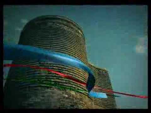 23rd Rhythmic Gymnastics European Championships - Intro