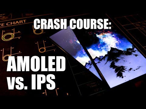 An In-Depth Analysis: AMOLED vs. IPS