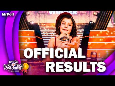 Junior Eurovision Song Contest 2025 | OFFICIAL RESULTS