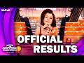 Junior Eurovision Song Contest 2025 OFFICIAL RESULTS