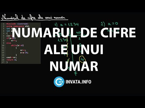 Numarul de cifre ale unui numar - C++