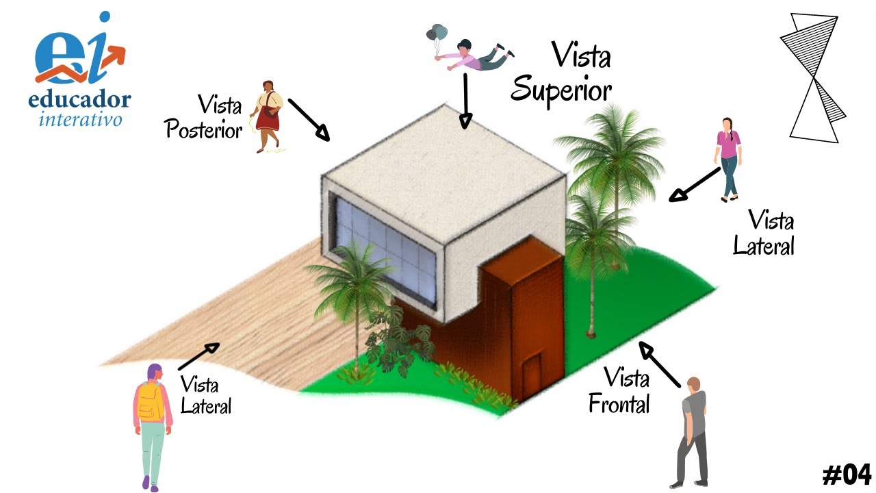 Vistas Desenho Técnico - Geometria Descritiva e Desenho Técnico 04