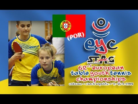 YEVTODII/MATIUNINA UKR - PINTO / GONCALVES POR 2019 European Youth Championships