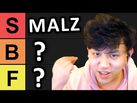 K3Soju's Tier List for Patch 12.4C