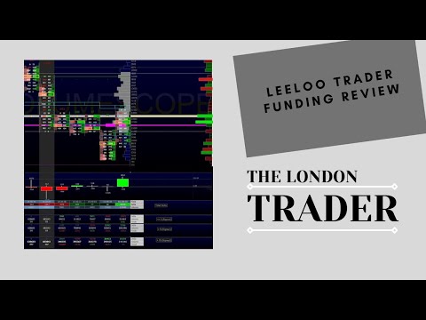 Leeloo Trading Review — Updated | My Payouts