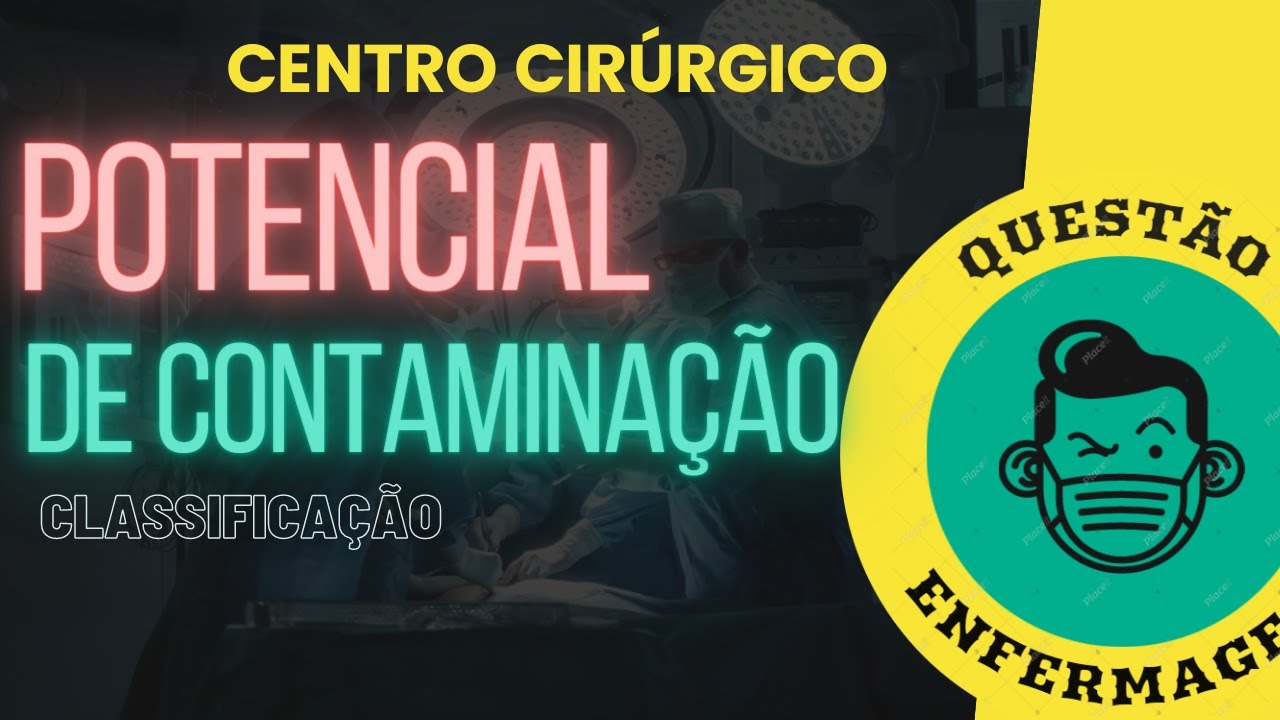 Classificação por POTENCIAL DE CONTAMINAÇÃO - Centro Cirúrgico