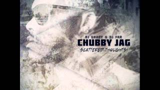 Intervention Prod By Tank - Jag