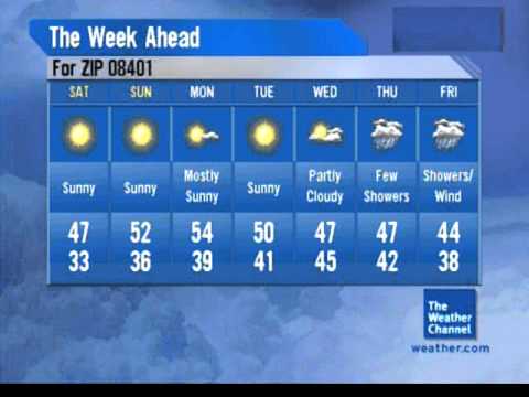 March 2010 Daytime 7