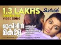 Mukilin Makale Makalkku Suresh Gopi Shobhana Jayaraj Manjari Kaithapram Ramesh Narayan