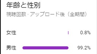 シャドバWB - これが…にじさんじシャドバ部…！！！