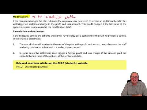 Introduction to ACCA Strategic Business Reporting SBR ACCA SBR
