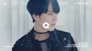 GOT7 (갓세븐) - Q | Line Distribution