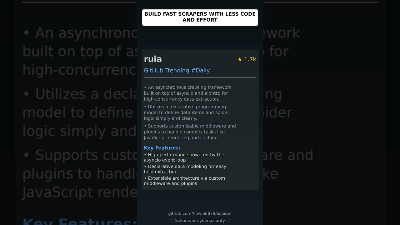 GitHub Trending Repositories: howie6879/ruia 🇬🇧
