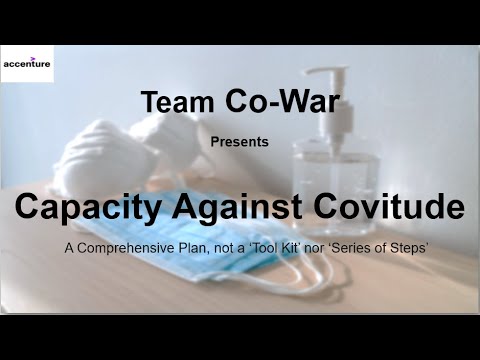 Capacity Against Covitude Presented by Team Co-War