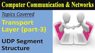 UDP Segment Structure Explained | user datagram protocol