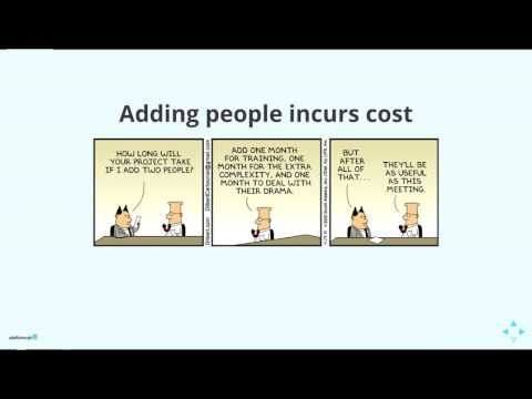 Software Management Lessons from the 1960s